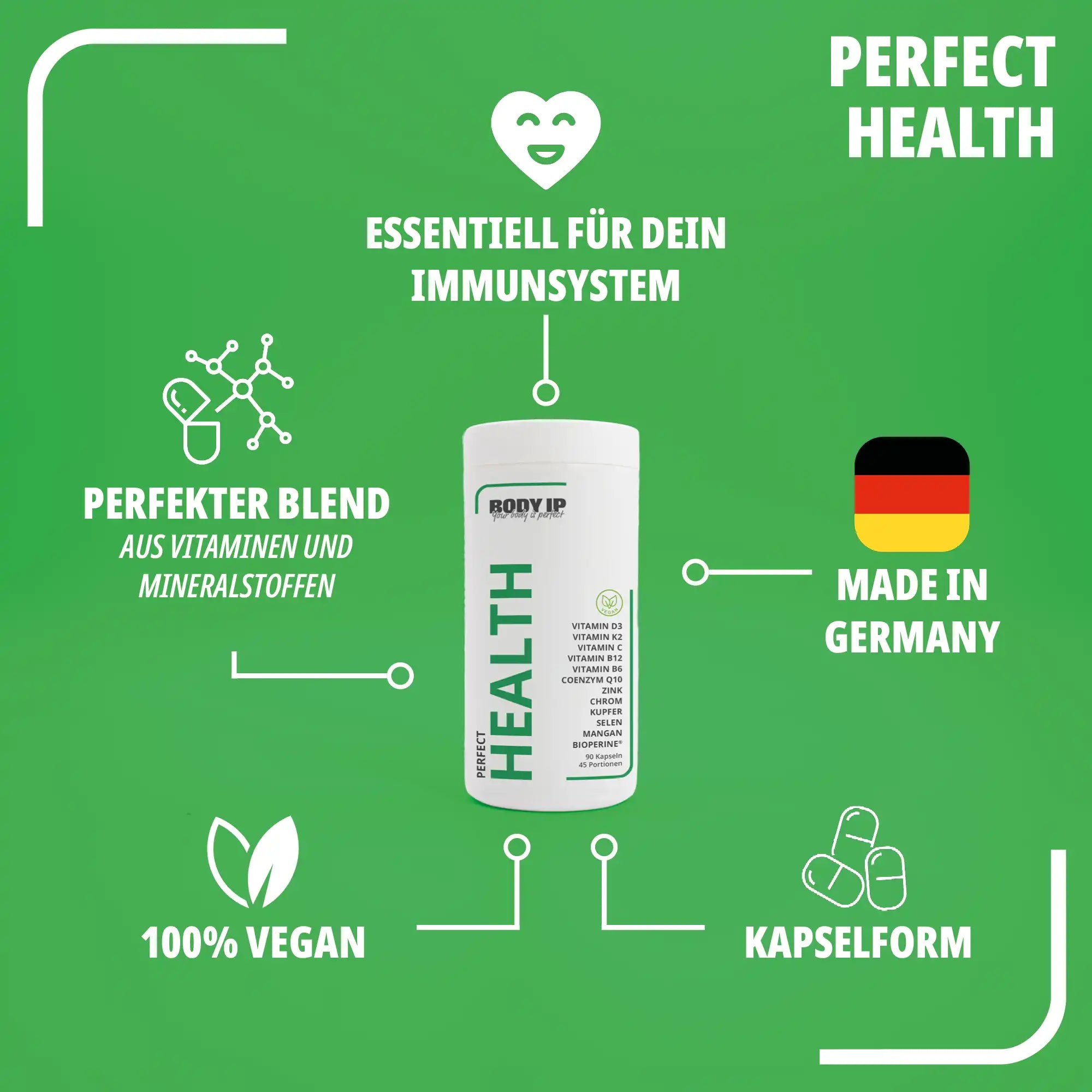 Perfect Health - Vitamine und Mineralstoffe