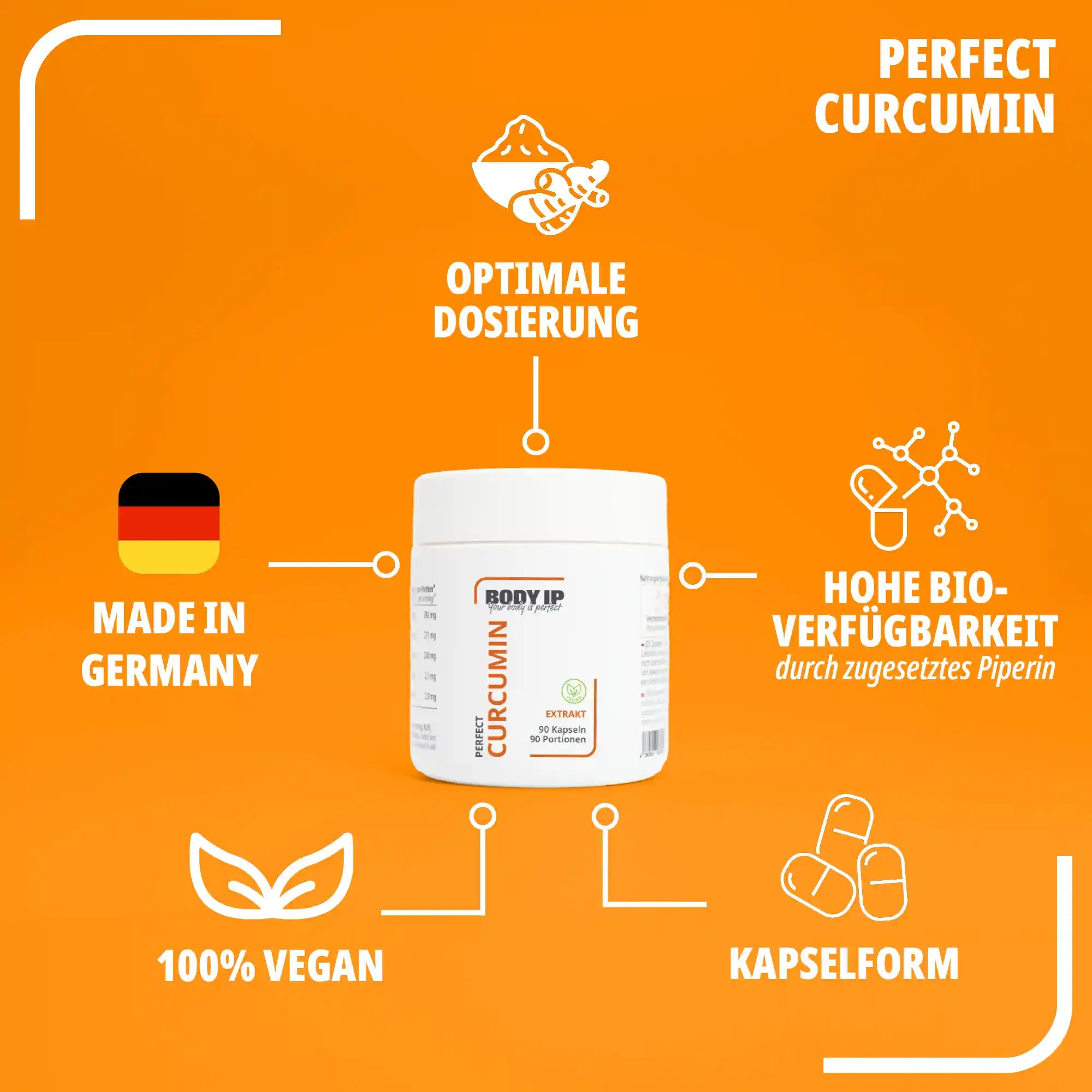 Perfect Curcumin