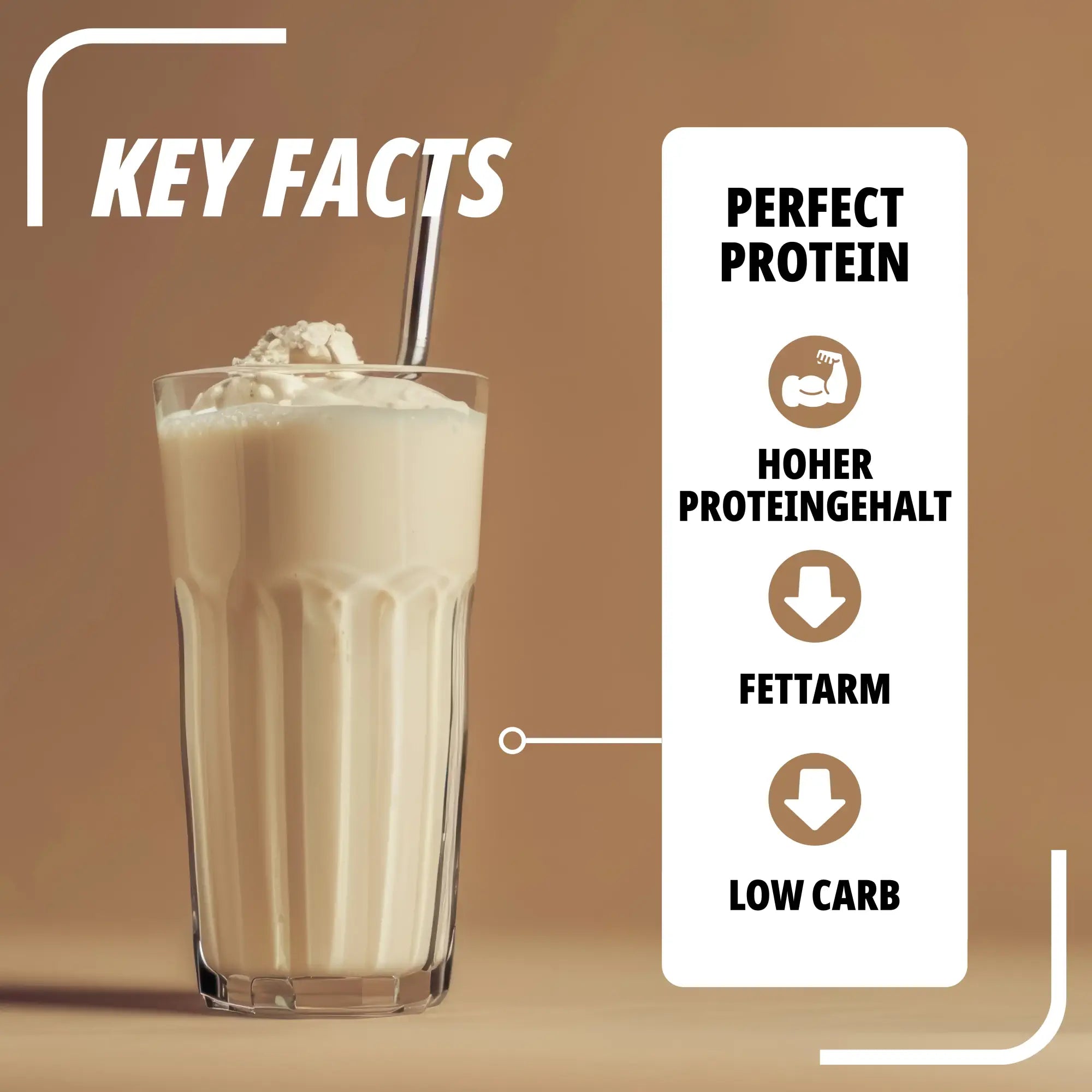 Perfect Protein BODY IP Proteingehalt